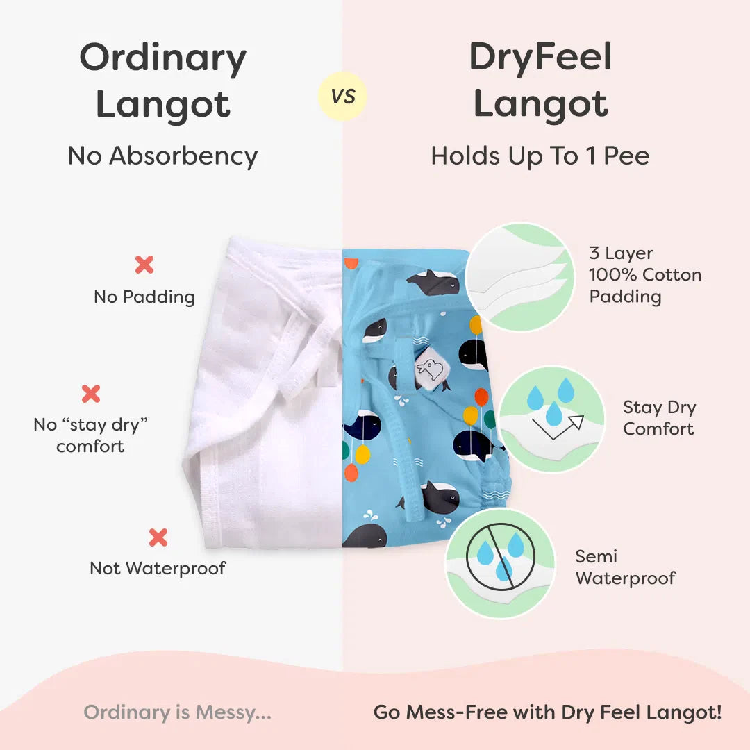 3 Pack Assorted DryFeel Langot (Semi-Waterproof)